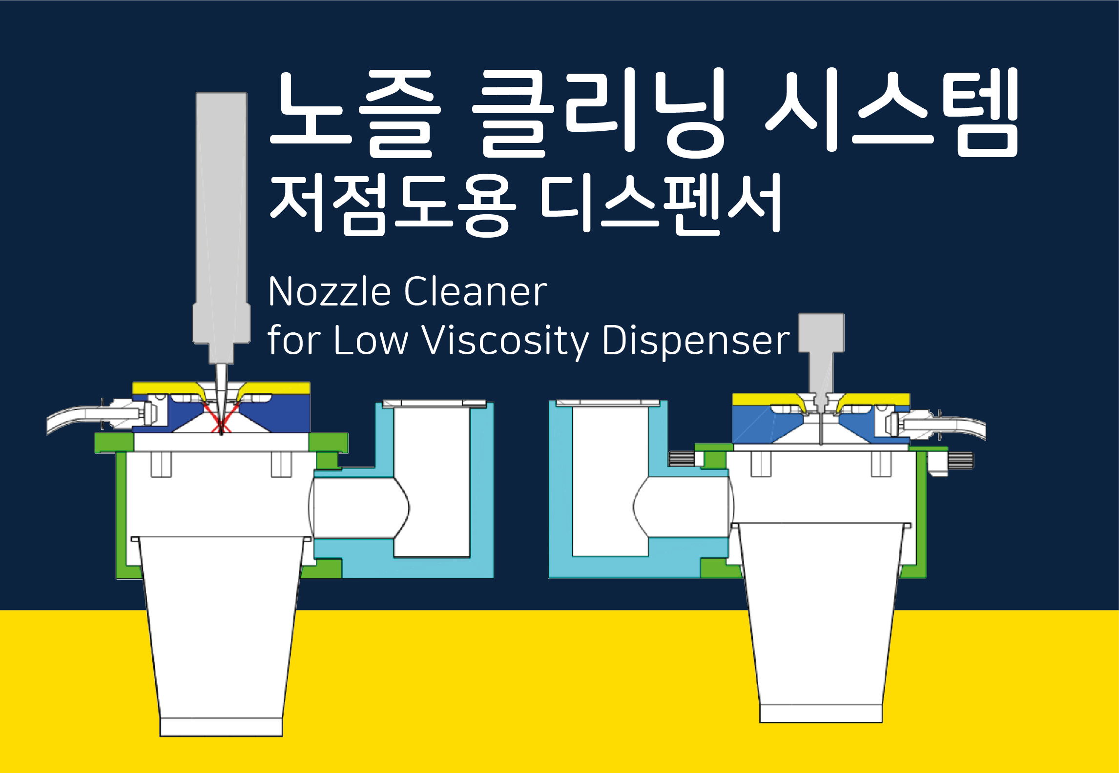 Nozzle Cleaner