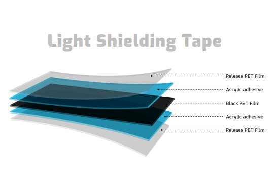 High Functional Tape _ Light Shielding Tape
