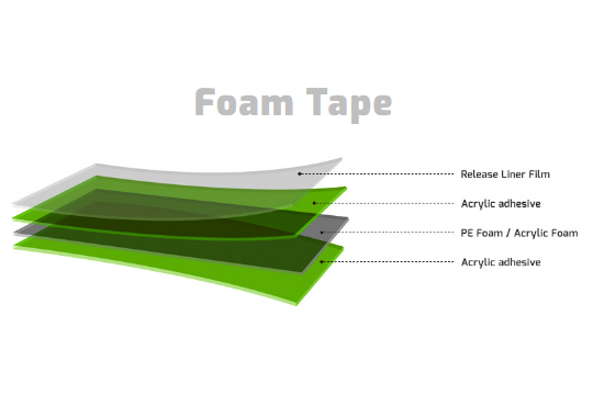 Foam Tape