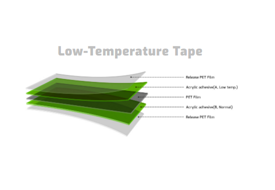 Low-Temperature Tape