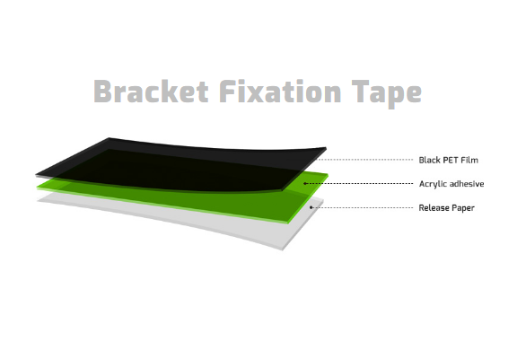 Bracket Fixation Tape