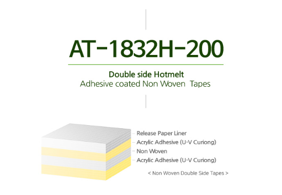 Double side hotmelt adhesive coated non woven tapes