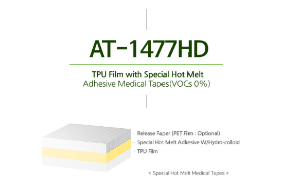 TPU film with special hot melt adhesive medical tapes
