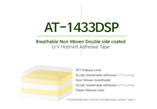 Breathable non woven double side coated U-V hotmelt adhesive tape