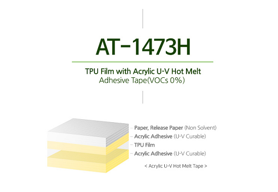TPU film with acrylic U-V hot melt adhesive tape