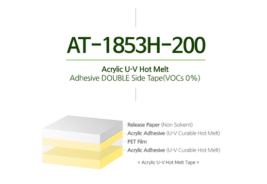 Acrylic U-V hot melt adhesive double side tape
